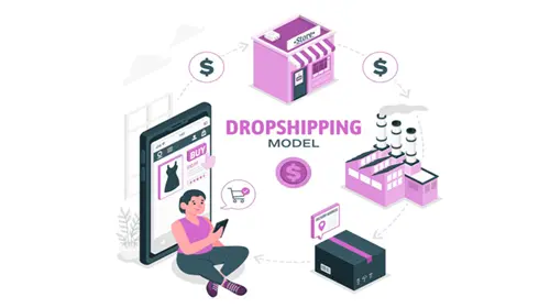 Ditengah Susahnya Mencari Pekerjaan, Bisnis Dropshipper Bisa Menjadi Solusi Mendapatkan Income